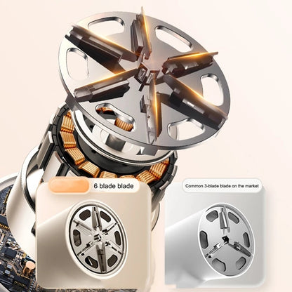 lint remover 6 blade